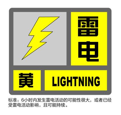 商品